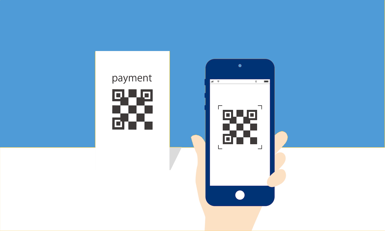 後払いサービスのフロー Payafter:後払いサービスのフローその1